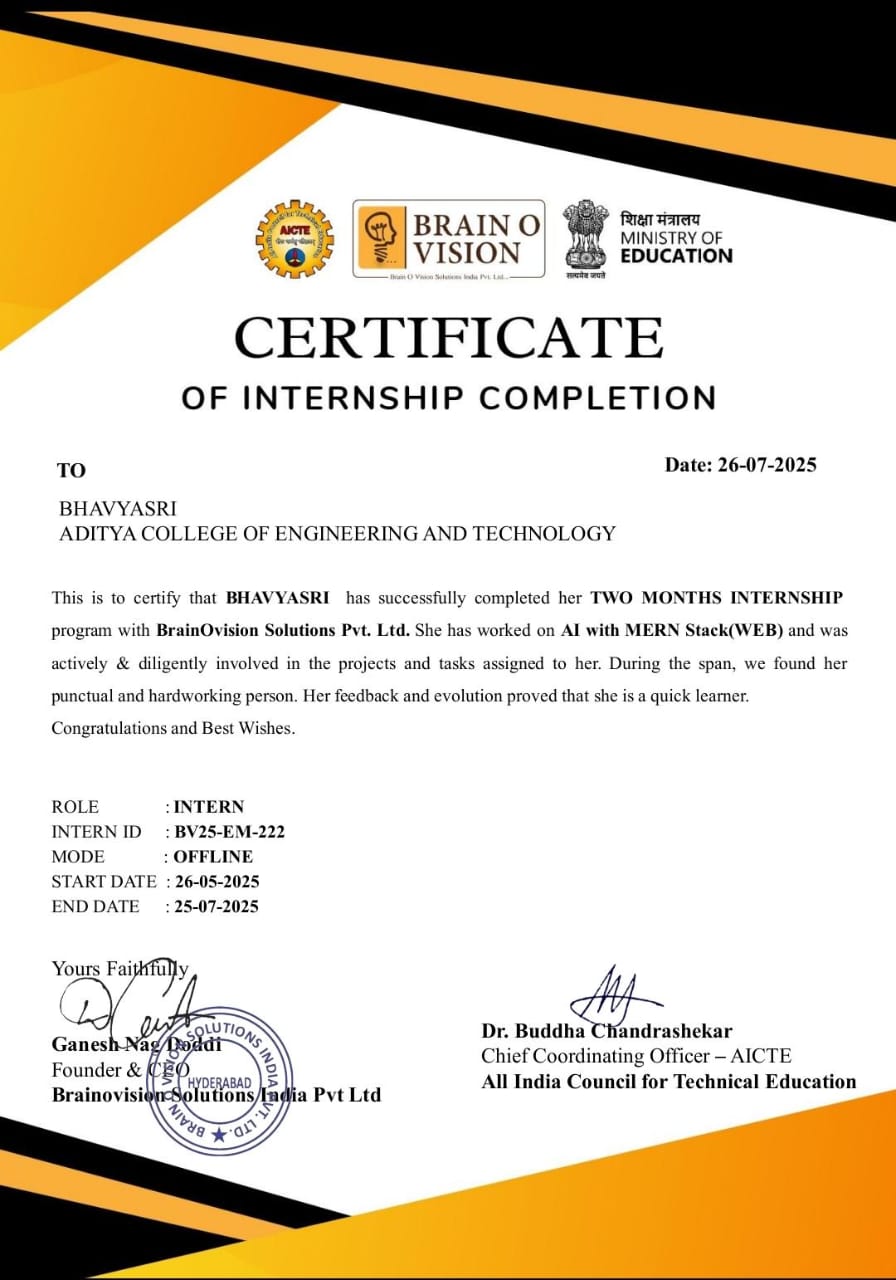 MERN Certificate
